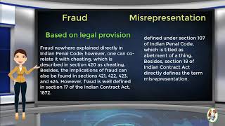 What is Difference Between Fraud amp Misrepresentation [upl. by Dulciana660]