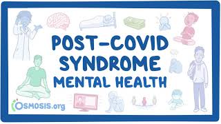 PostCOVID syndrome Mental health [upl. by Atival]